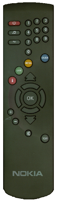 Nokia remote